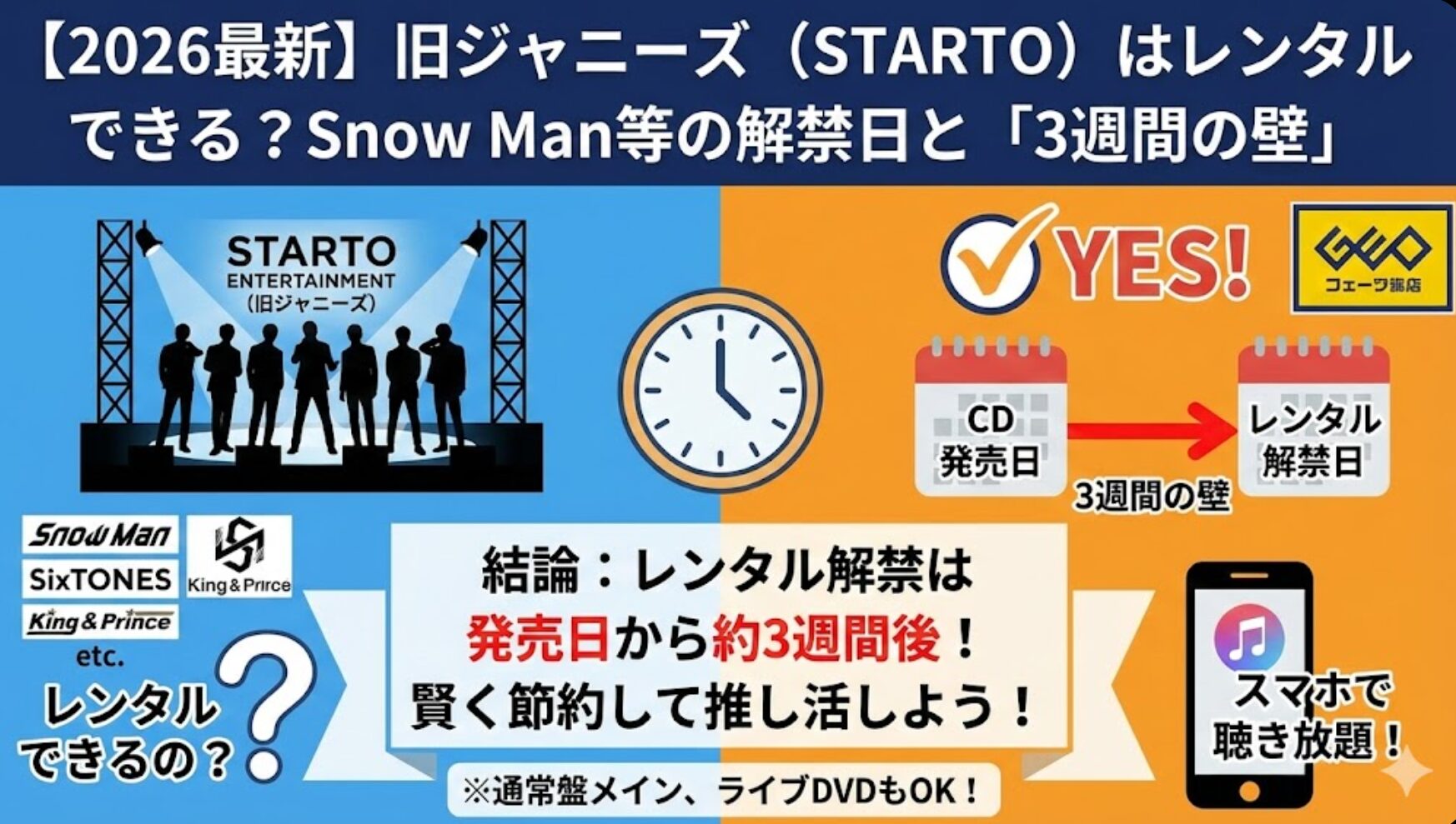 2026最新】旧ジャニーズ（STARTO）はレンタルできる？Snow Man等の解禁