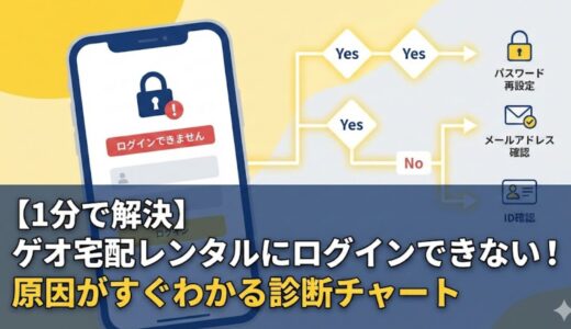 【1分で解決】ゲオ宅配レンタルにログインできない！原因がすぐわかる「診断チャート」と5つの対処法